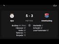 Ajax vs unterhaching match results