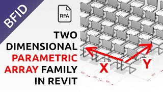 Create Two Dimensional Parametric Array Family in Revit (in X-axis and Y-axis)