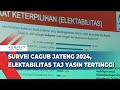 Survei Cagub Jateng 2024, Elektabilitas Taj Yasin Tertinggi