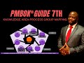 PMBOK Guide 7th Edition to 6th Edition (PG & KA Mapping)