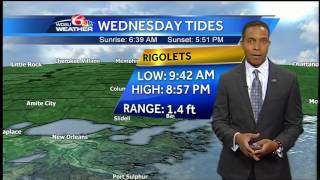 A sunny and mild Wednesday