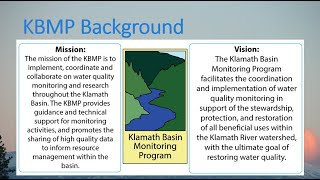 Klamath Basin Monitoring Program (KBMP) Fall, 2024 Meeting: Introduction