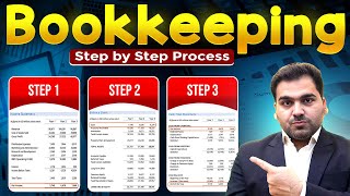 Complete Step by Step Bookkeeping Process