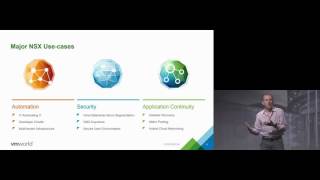 VMworld 2015 Europe: NET4989 - The Future of Network Virtualization with VMware NSX