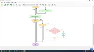 tutorial membuat flowchart sorting di flowgorithm