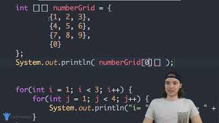 Nested Loops 2D Arrays | Java | Tutorial 23 | Mike Dane