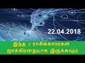 இன்று இந்த 2 ராசிக்காரர்கள் ஜாக்கிரதையாக இருக்கவும்