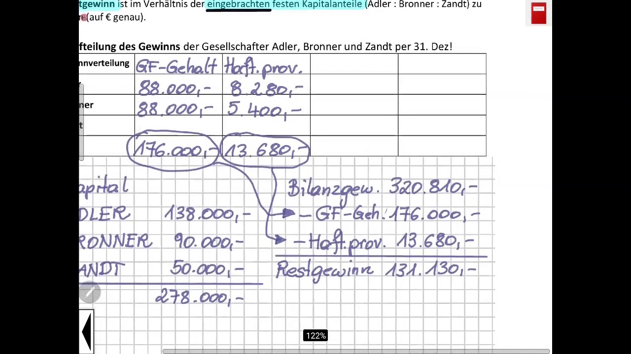 Gewinnverteilung Gmbh Beispiel