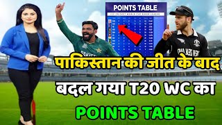 ICC T20 World Cup 2021 Today Points Table | PAK vs NZ After Match Points Table |T20 WC Points Table