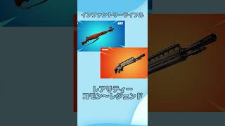 ヤバすぎる！バージョン23.50アップデートで復活した武器【フォートナイト / fortnite】