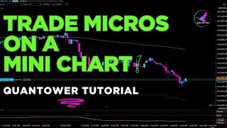 Trade with MICROS while charting MINI data - Quantower Tutorial