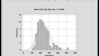 Interactive Histogram
