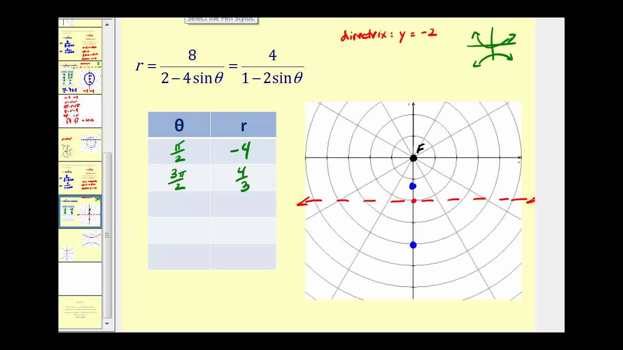 Graphing Conic Sections Using Polar Equations - Part 3 - YouTube