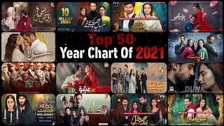 2021's Top 50 Most Popular Pakistani Dramas (Year Chart Of 2021) | Most Watched Pakistani Dramas