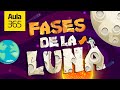 Las Fases de la Luna | Videos Educativos Aula365