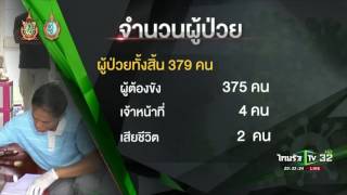 สธ.ส่งทีมคุมH1N1เรือนจำนราธิวาส | 03-08-59 | ไทยรัฐเจาะประเด็น | ThairathTV