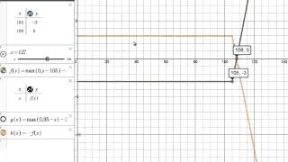 Opt1 1 1A Call Graph
