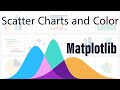 14. Matplotlib - Scatter Charts and Color Maps