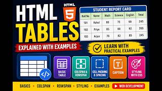 Tables in HTML