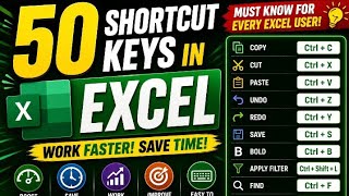 50 Excel Shortcut Keys You Must Know ⚡ Work Faster & Save Time