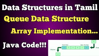 #13 Queue Data Structure in Tamil | java code | Implementing queue using arrays | Tamil