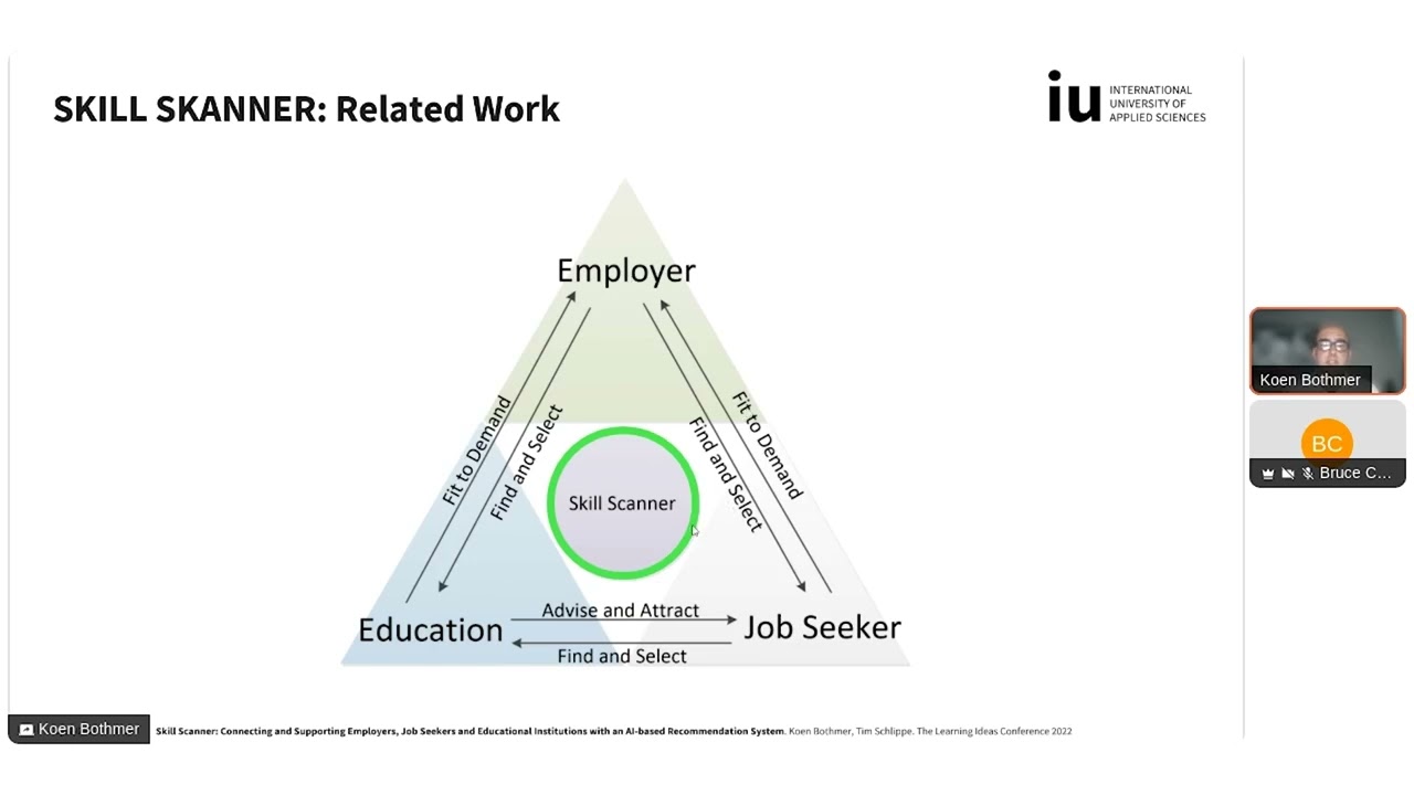 Skill Scanner Connecting And Supporting Employers Job Seekers And