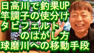 鮎釣り A-86 ２０２２年２月２３日