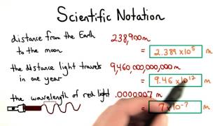 Scientific Notation Practice - Visualizing Algebra