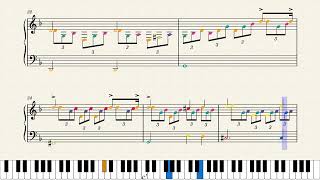 Moonlight Sonata - Sonate au clair de lune – Ludwig van Beethoven : Partition piano
