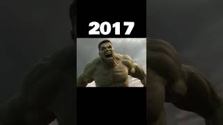 Evolution Of Spider man, MCU Hulk, And Wolverine #shorts #evolution