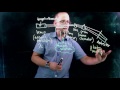 how atomic absorption spectroscopy aas works