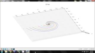 Blaney Model of Photon - Faerie View (top spiral)