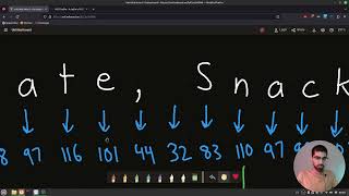 How Gzip Compression Works