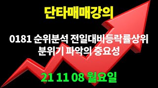 [단타매매강의] 0181 순위분석 전일대비등락률상위 분위기 파악의 중요성