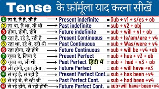 Tense formula | Tense in English Grammar with Examples | Present tense | Past Tense | Future Tense