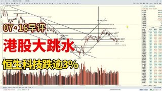 港股大跳水，恒生科技跌逾3%，A股会跟跌吗？