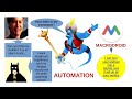 YOUR MODERN MOBILE GENIE - Automate everything in your android with MACRODROID