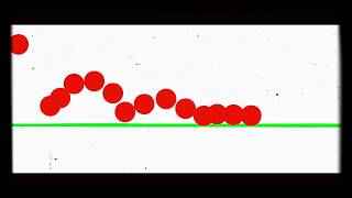 Procreate simple animation | Bouncing ball