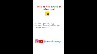 map method in JavaScript | Arrays in JavaScript | JavaScript tutorials in Telegu #javascript #arrays