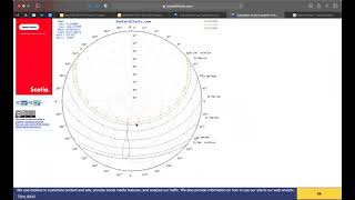 OSU PDC - Google Slides - Solar Angles Cross Section