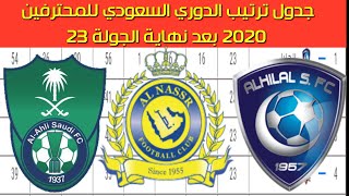 جدول ترتيب الدوري السعودي للمحترفين 2020 بعد نهاية الجولة 23