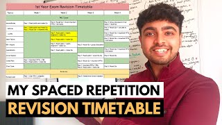 How to Make the PERFECT Revision Timetable with Spaced Repetition