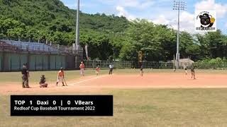 20220806紅葉盃_台東大溪 vs 勝利熊