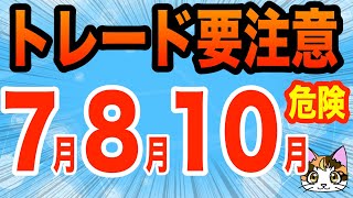 株デイトレ日経平均225先物オプション取引7月8月10月は要注意