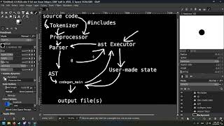 Coder's Basilisk Tutorial 7 - Required Reading