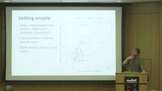 Peer Effects Feedback In Online Communication
