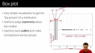 Exploratory Data Analysis - 3 - One Numerical Variable