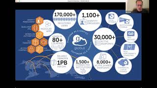 Globus for IT Professionals webinar