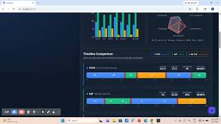 Develop a CPU Scheduler that Predicts the Next CPU Burst Time Using Machine Learning.