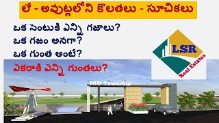 Layout Measures - explanation about measurements - ఒక సెంటుకి ఎన్ని గజాలు?ఒక గజం అనగా? ఒక గుంత అంటే?